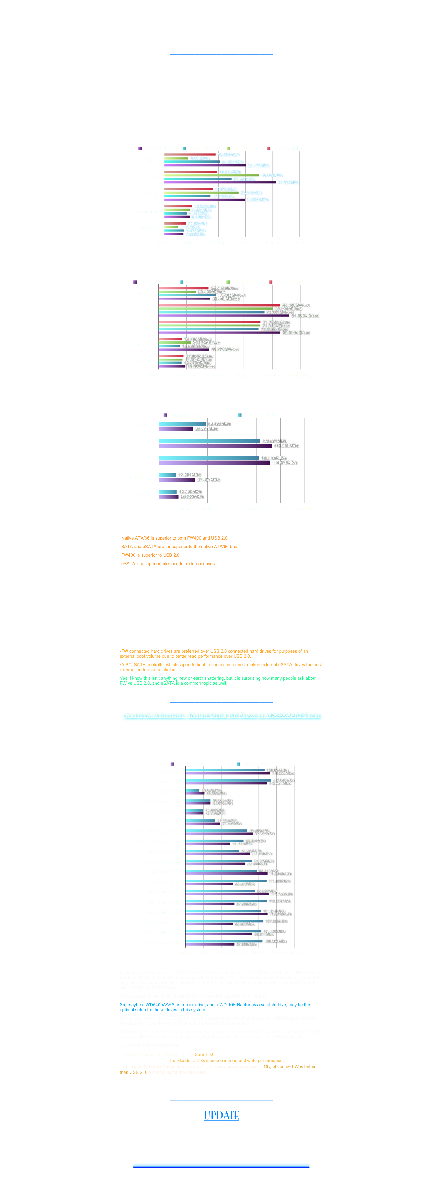 
The main purpose of this section, is to show the benefits, or deficits, of various interfaces and drive types.
By testing each interface, the tables will organize the numbers that can help determine the answers, at a minimum, to the questions:
 Is SATA of benefit in a G4?
 How much of a benefit?
 Is Firewire 400 really better than USB 2.0?

__________________________________________

In the following benchmark tables, the equipment used to test is:

G4 Sawtooth, 100MHz bus
ATA/66 bus drive: Seagate 160GB 7200.7
SATA PCI card: Firmtek Seritek  1V2E+2
SATA 3Gb/s Drives: WD6400AAKS, internal connection
                                 WD6400AAKS, eSATA
External SATA Housing: OWC Mercury Elite Pro Dual Bay
FW400/USB 2.0 Hard Drive: Seagate 500GB 7200.10
FW400/USB 2.0 Housing: OWC Mercury Elite Pro


QuickBench 2.1 Small Block Test: 4KB-32KB Average

￼


QuickBench 2.1 Large Block Test: 64KB-1024KB Average

￼


QuickBench 2.1 Extended Test: 2MB-10MB

￼

From the information in the above tables, we can say:
Native ATA/66 is superior to both FW400 and USB 2.0
SATA and eSATA are far superior to the native ATA/66 bus
FW400 is superior to USB 2.0
eSATA is a superior interface for external drives.
I was surprised to see the write speed of the FW400 interfaced drive to be slower than the USB 2.0 interface. I thought that it may be due to the drive, and repeated the tests with a LaCie D2 drive, which houses a 160GB Maxtor ATA drive. The scores of the LaCie drive were virtual mirrors to the results from the OWC housed drive, in both FW400 and USB 2.0 connections.
However, the read speed of the FW400 interface is up to 1.8x faster than that of USB 2.0. The slow read speed on USB 2.0 would partly explain the increased time required to boot to a USB 2.0 startup drive, and the slow data read processes would be a hinderance in the loading of software, further decreasing system performance.
Beyond this, the nature of how the system interacts with USB devices and the interrupt action that is normal on the USB bus as processes occur in the logic board provide further substantiation for advice to use other than USB for mass storage devices; external hard drives should be connected to firewire or dedicated PCI hard drive controllers.
Regardless of the other architectural reasons for not using USB 2.0 as such, we can say:
FW connected hard drives are preferred over USB 2.0 connected hard drives for purposes of an external boot volume due to better read performance over USB 2.0.
A PCI SATA controller which supports boot to connected drives, makes external eSATA drives the best external performance choice. 
Yes, I know this isn’t anything new or earth shattering, but it is surprising how many people ask about FW vs USB 2.0, and eSATA is a common topic as well.

__________________________________________

Head to Head Shootout:   Western Digital 10K Raptor vs. WD6400AAKS Caviar

In the following table, I tested internally connected WD 10K Raptor and WD6400AAKS Caviar drives to determine which may really be the better boot volume in my test system.

QuickBench 2.1:   Western Digital 10K Raptor vs. WD6400AAKS

￼

In virtually all read tests, the WD6400AAKS handily defeated the WD 10K Raptor. In the >2MB tests, the Raptor just fell apart, unable to keep up with the Caviar at all. The smaller block reads were closer, but large file reads appear to be a problem for the Raptor. The Raptors reading ability appears strongest with 128KB and 256KB blocks.
Write speeds, however, show the Raptor to have the upper hand in the test.
So, maybe a WD6400AAKS as a boot drive, and a WD 10K Raptor as a scratch drive, may be the optimal setup for these drives in this system.
At any rate, overall, the WD6400AAKS is the faster of the two, and at less than half the price for triple the capacity, looks like the ol’ Raptor is not a performance value.
PCI SATA rev 1 and SATA rev 2 drives, on the other hand, are clearly far superior to the native ATA/66 bus and Ultra ATA drives, and provide great performance increases even in a 100MHz machine.
So, let’s answer the questions:
Is SATA of benefit in a 100 MHz G4? Sure it is!
How much of a benefit? Truckloads.... 2-3x increase in read and write performance.
Is Firewire 400 really better than USB 2.0? Do I really have to answer..... OK, of course FW is better than USB 2.0, and not just for the data rates.

But that topic will have to be another post in the Blog......

__________________________________________

UPDATE

I have added some performance testing, pitting the WD Raptor and AAKS drive against an OWC SSD drive.
The results of these tests can be seen on the page:    SSD in a PPC Mac

￼
